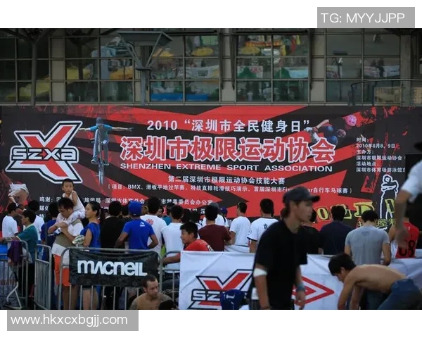 深圳极限运动队现状分析与未来发展趋势探讨