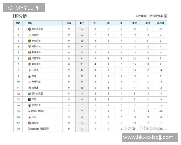 莱比锡攀登巅峰，德甲积分榜登顶科隆后领先优势扩大